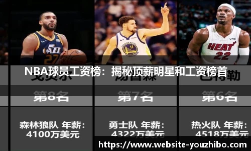 NBA球员工资榜：揭秘顶薪明星和工资榜首