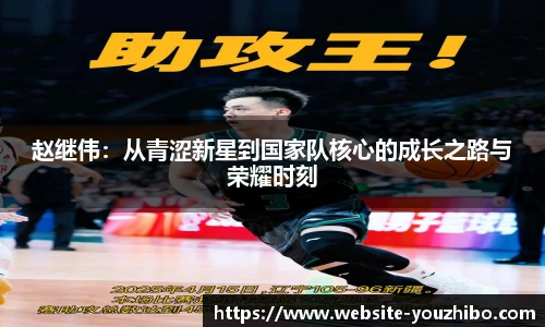 yoo直播