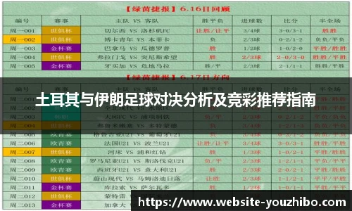yoo直播